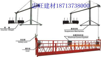 租售高空作業(yè)電動(dòng)吊籃全攻略 廠家、價(jià)格與租賃服務(wù)詳解